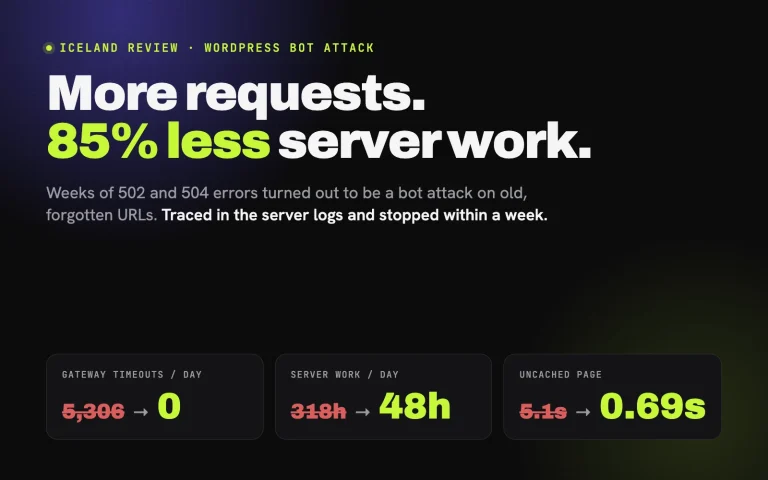 Iceland Review: Stopping the Bot Attack Behind Weeks of 502 Errors
